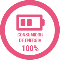 consumidor de energia