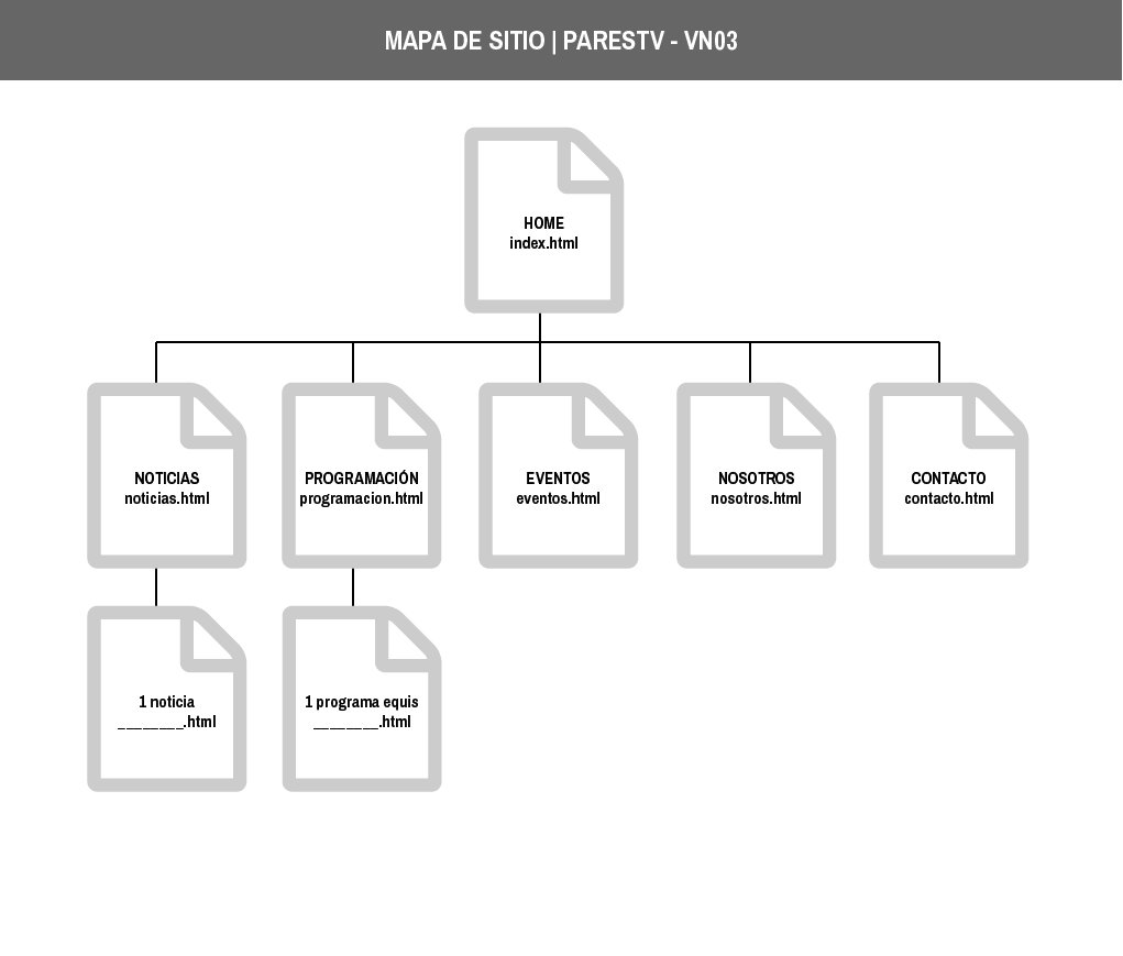 Propuesta para Home - ParesTV