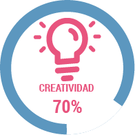 creatividad