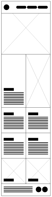 Wireframe para estrutura Ipad