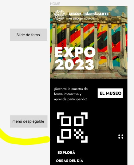 datos de los recursos