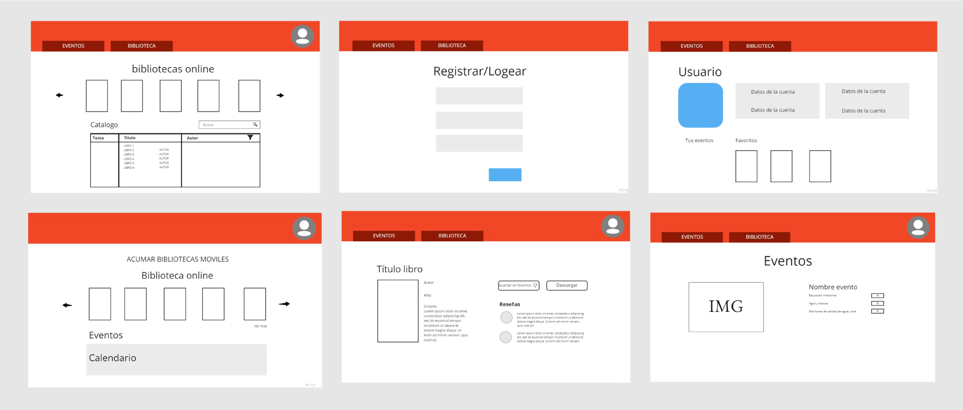 Mapa de la webapp