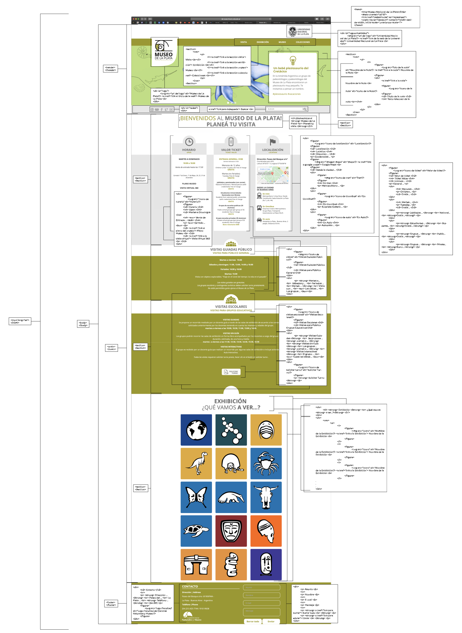Análisis de una Web