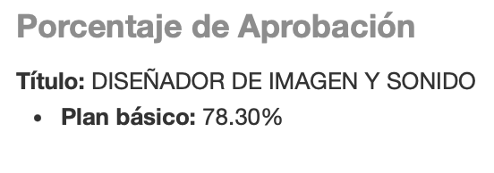 Porcentaje de la carrera aprobada